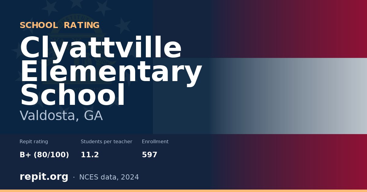 Clyattville Elementary School, Valdosta, GA — Repit school rating B+ (80/100)