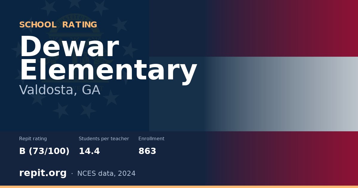Dewar Elementary, Valdosta, GA — Repit school rating B (73/100)