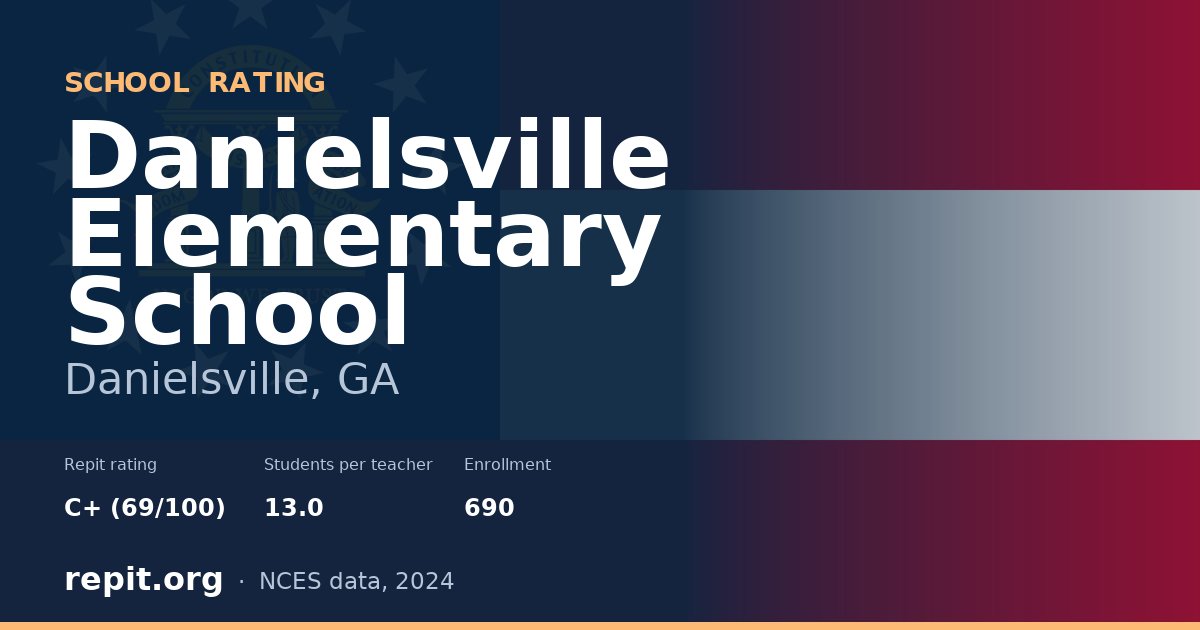 Danielsville Elementary School, Danielsville, GA — Repit school rating C+ (69/100)