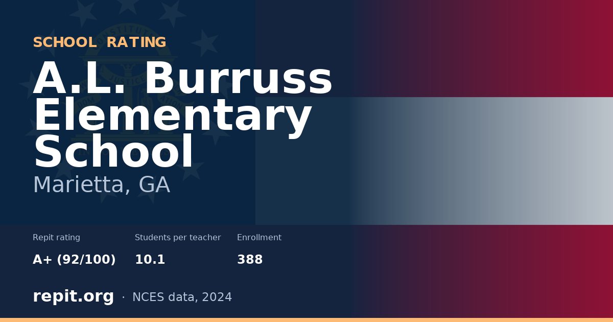 A.L. Burruss Elementary School, Marietta, GA — Repit school rating A+ (92/100)