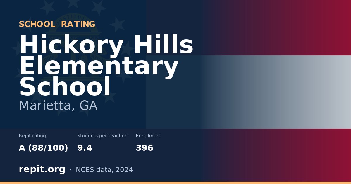 Hickory Hills Elementary School, Marietta, GA — Repit school rating A (88/100)