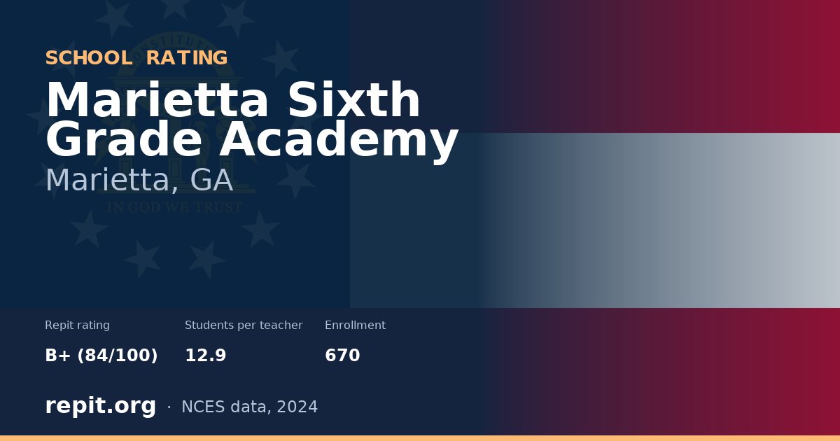 Marietta Sixth Grade Academy, Marietta, GA — Repit school rating B+ (84/100)