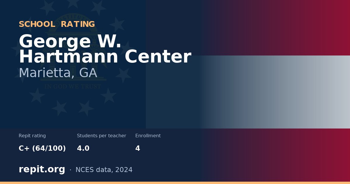 George W. Hartmann Center, Marietta, GA — Repit school rating C+ (64/100)