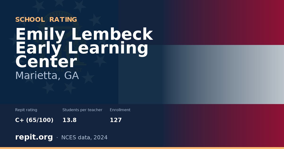 Emily Lembeck Early Learning Center, Marietta, GA — Repit school rating C+ (65/100)