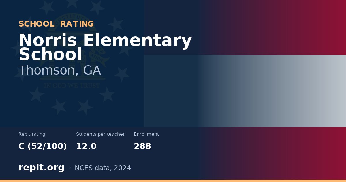Norris Elementary School, Thomson, GA — Repit school rating C (52/100)