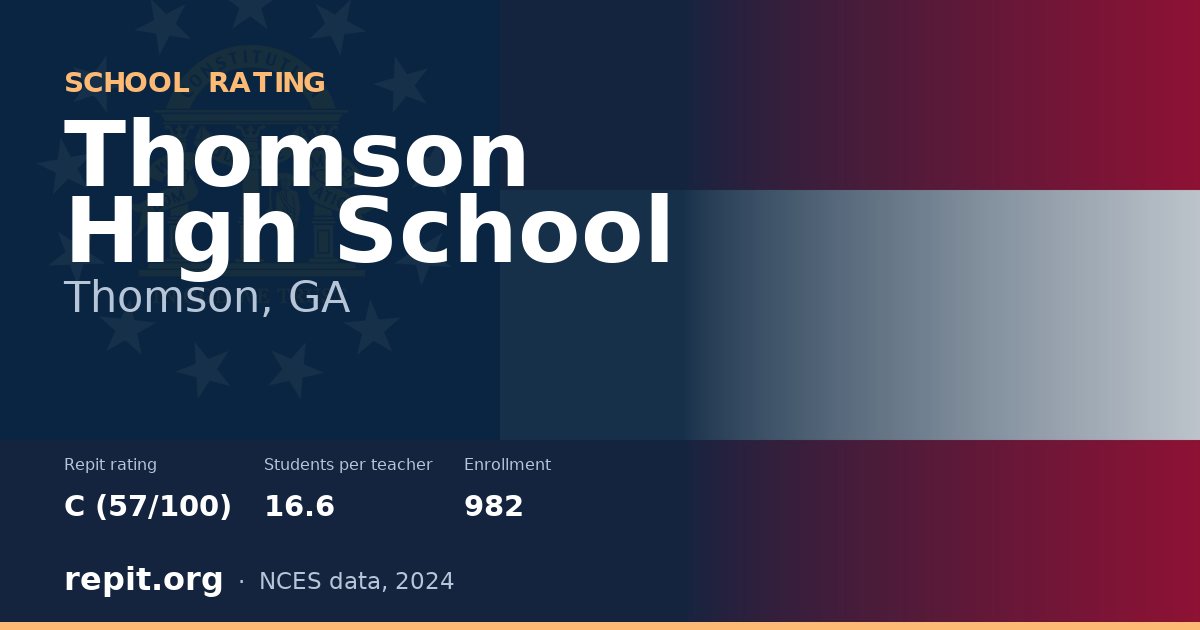 Thomson High School, Thomson, GA — Repit school rating C (57/100)