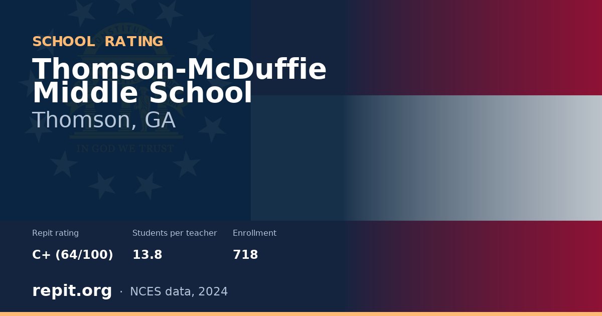 Thomson-McDuffie Middle School, Thomson, GA — Repit school rating C+ (64/100)