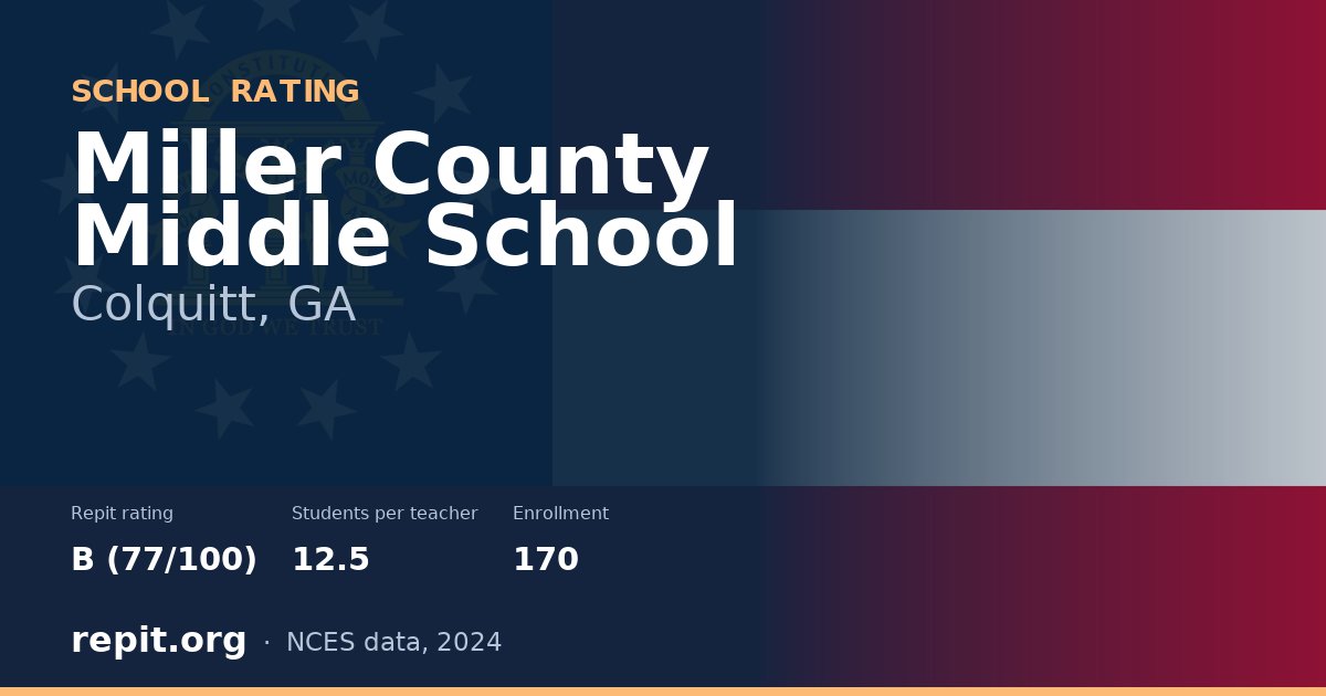 Miller County Middle School, Colquitt, GA — Repit school rating B (77/100)