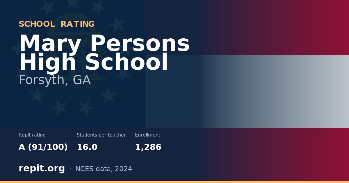 Mary Persons High School, Forsyth, GA — Repit school rating A (91/100)