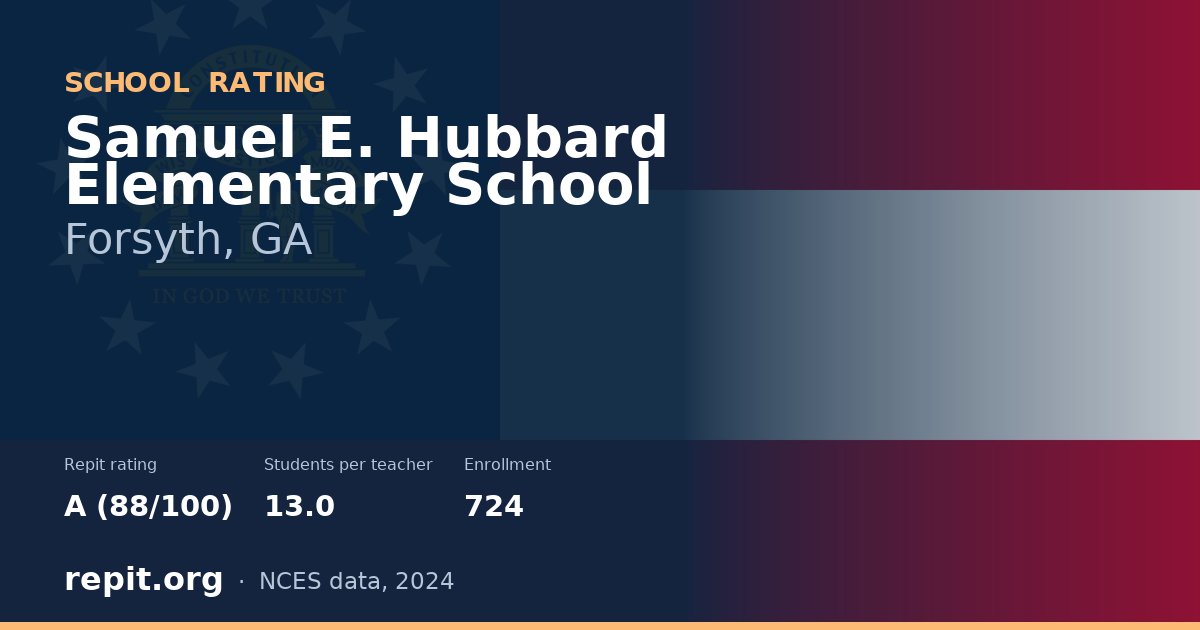 Samuel E. Hubbard Elementary School, Forsyth, GA — Repit school rating A (88/100)
