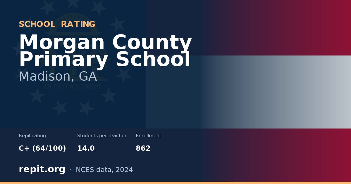 Morgan County Primary School, Madison, GA — Repit school rating C+ (64/100)