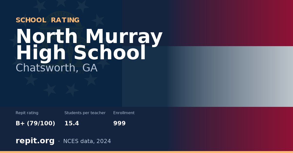 North Murray High School, Chatsworth, GA — Repit school rating B+ (79/100)