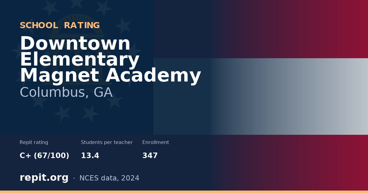 Downtown Elementary Magnet Academy, Columbus, GA — Repit school rating C+ (67/100)