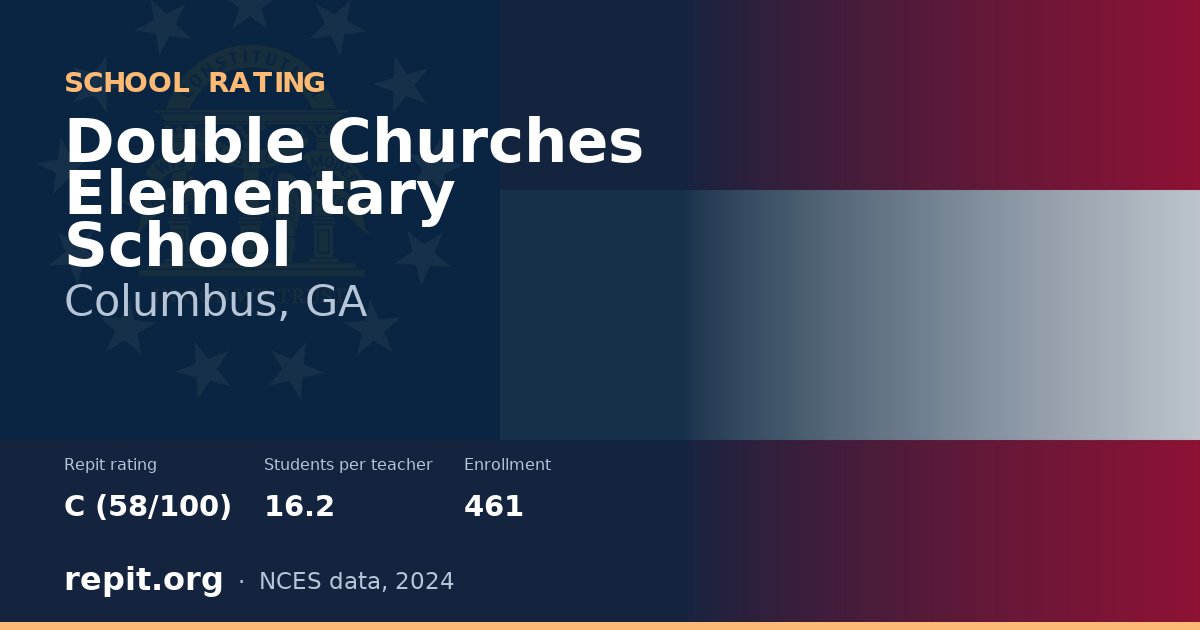 Double Churches Elementary School, Columbus, GA — Repit school rating C (58/100)
