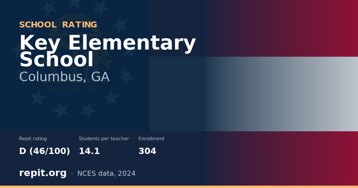 Key Elementary School, Columbus, GA — Repit school rating D (46/100)