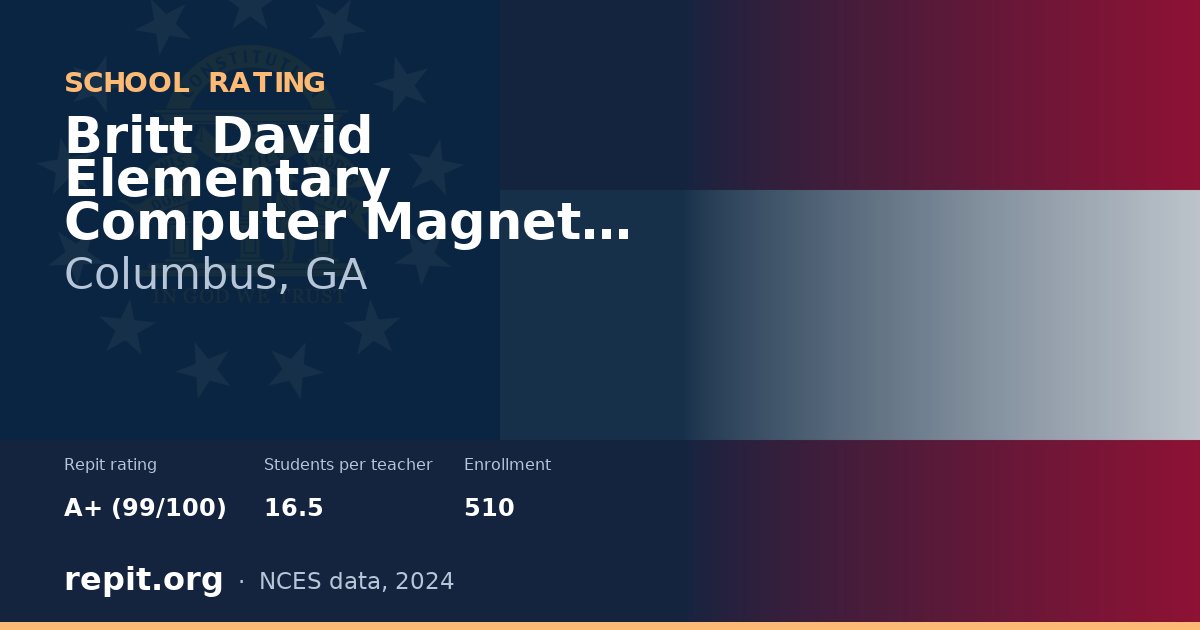 Britt David Elementary Computer Magnet Academy, Columbus, GA — Repit school rating A+ (99/100)