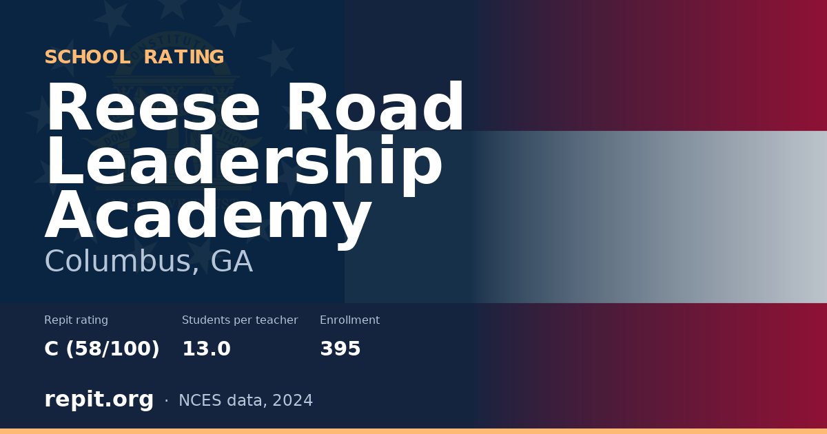 Reese Road Leadership Academy, Columbus, GA — Repit school rating C (58/100)