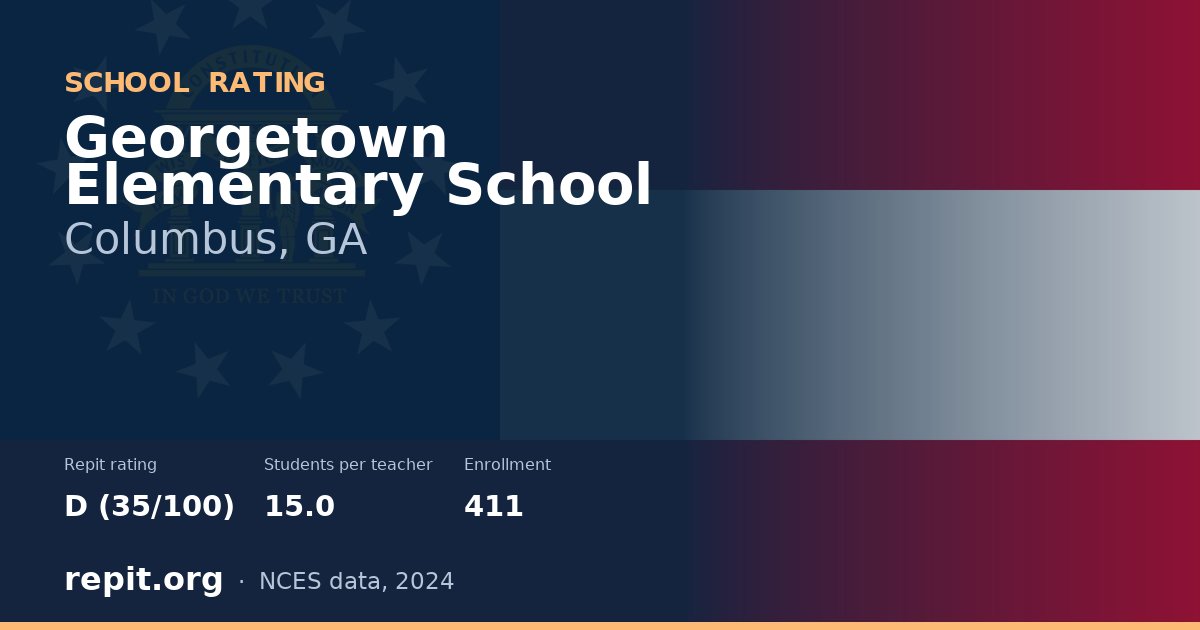 Georgetown Elementary School, Columbus, GA — Repit school rating D (35/100)