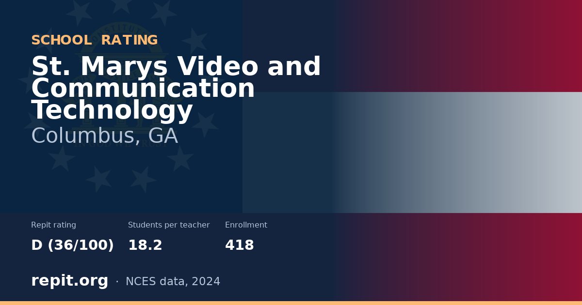 St. Marys Video and Communication Technology, Columbus, GA — Repit school rating D (36/100)