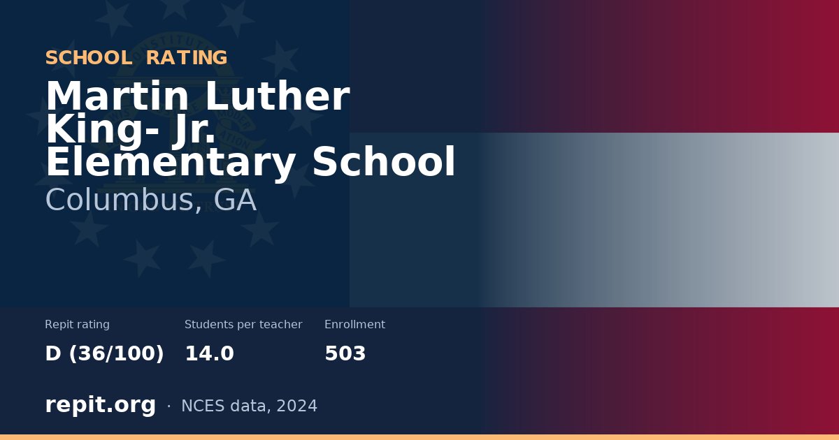 Martin Luther King- Jr. Elementary School, Columbus, GA — Repit school rating D (36/100)