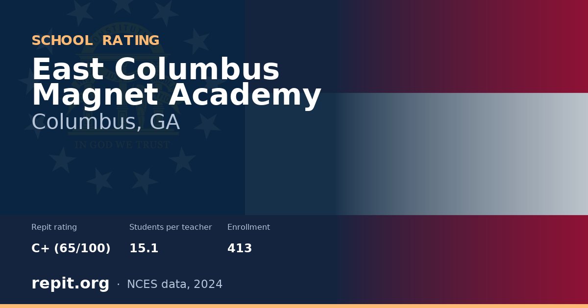 East Columbus Magnet Academy, Columbus, GA — Repit school rating C+ (65/100)