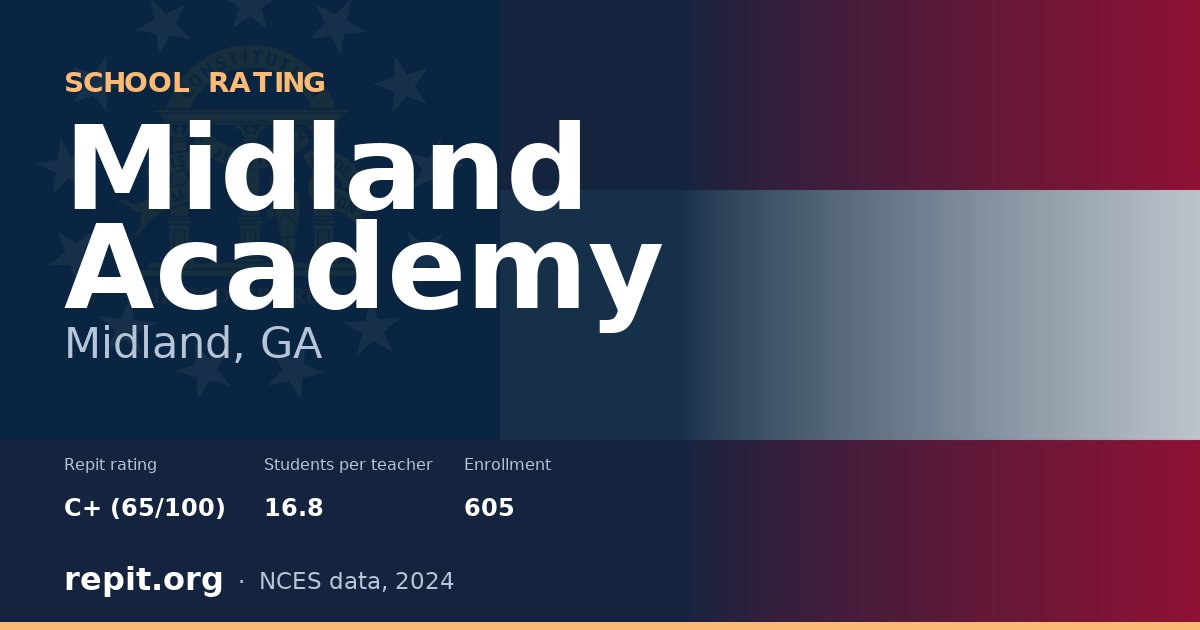 Midland Academy, Midland, GA — Repit school rating C+ (65/100)
