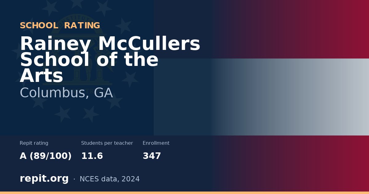 Rainey McCullers School of the Arts, Columbus, GA — Repit school rating A (89/100)