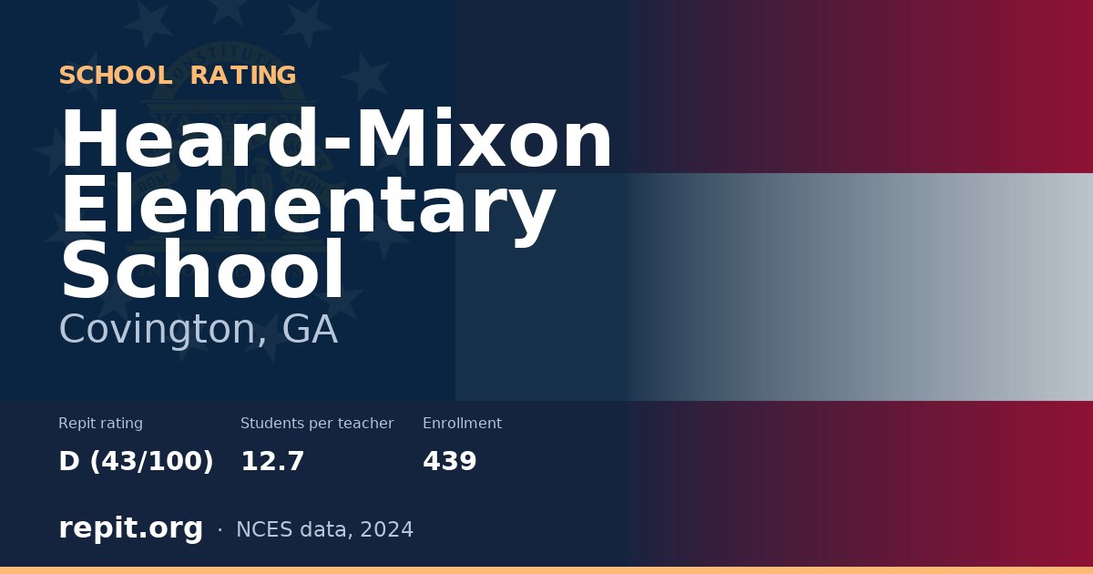 Heard-Mixon Elementary School, Covington, GA — Repit school rating D (43/100)