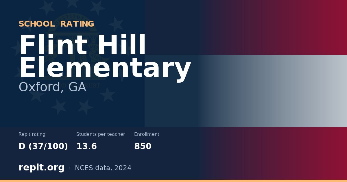 Flint Hill Elementary, Oxford, GA — Repit school rating D (37/100)