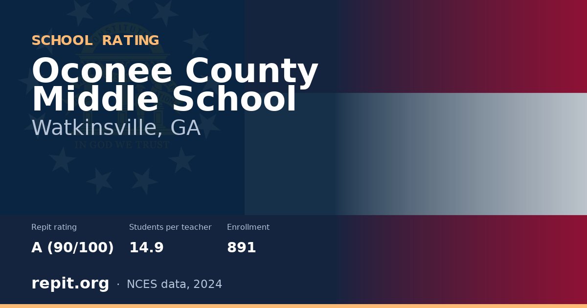 Oconee County Middle School, Watkinsville, GA — Repit school rating A (90/100)