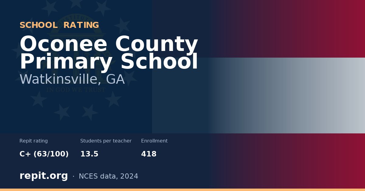 Oconee County Primary School, Watkinsville, GA — Repit school rating C+ (63/100)