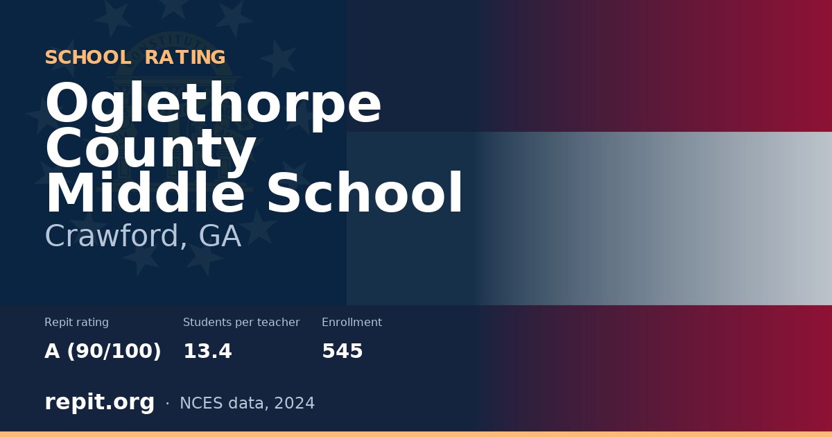 Oglethorpe County Middle School, Crawford, GA — Repit school rating A (90/100)