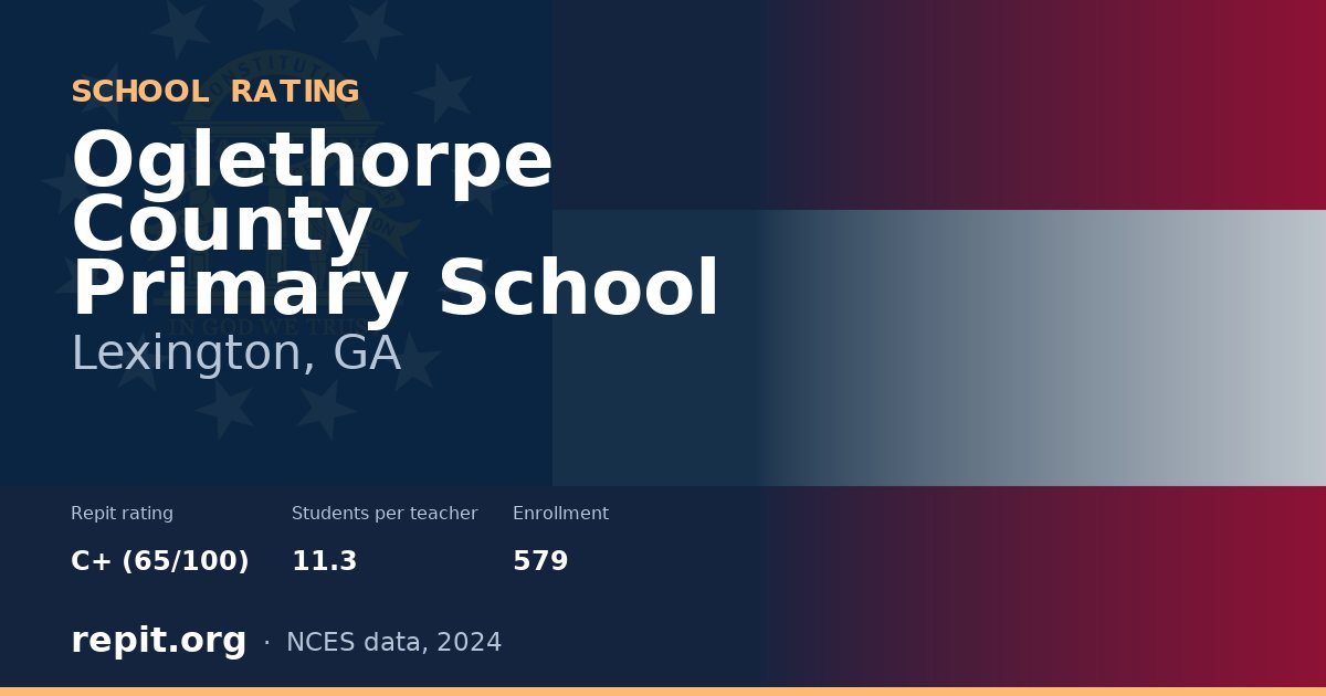Oglethorpe County Primary School, Lexington, GA — Repit school rating C+ (65/100)