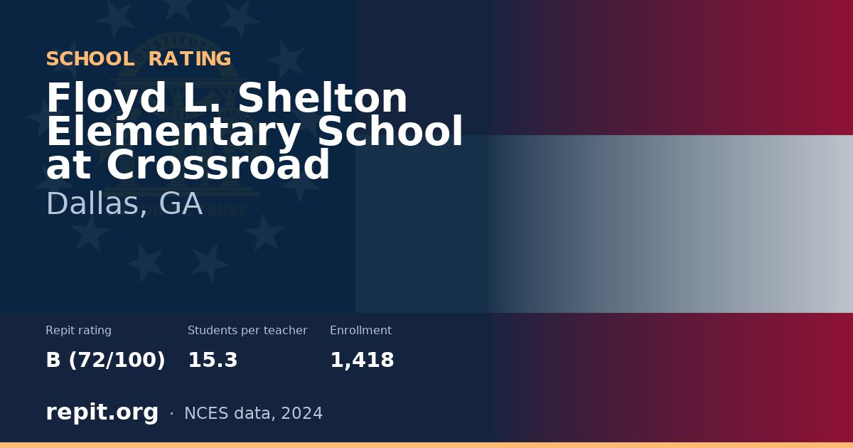 Floyd L. Shelton Elementary School at Crossroad, Dallas, GA — Repit school rating B (72/100)