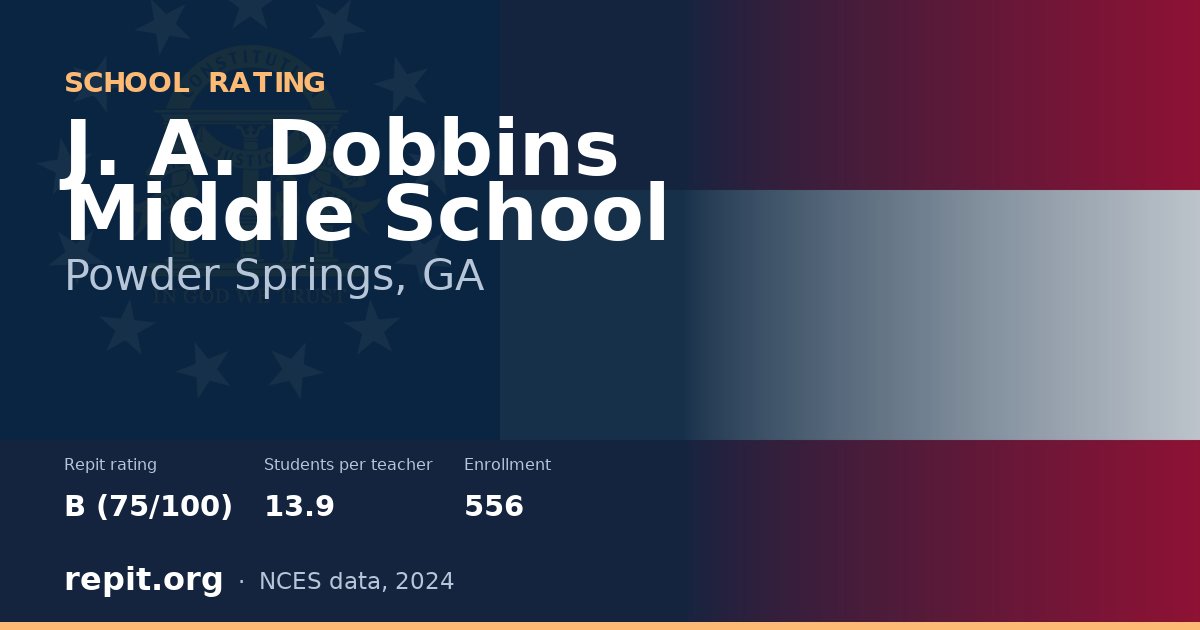 J. A. Dobbins Middle School, Powder Springs, GA — Repit school rating B (75/100)
