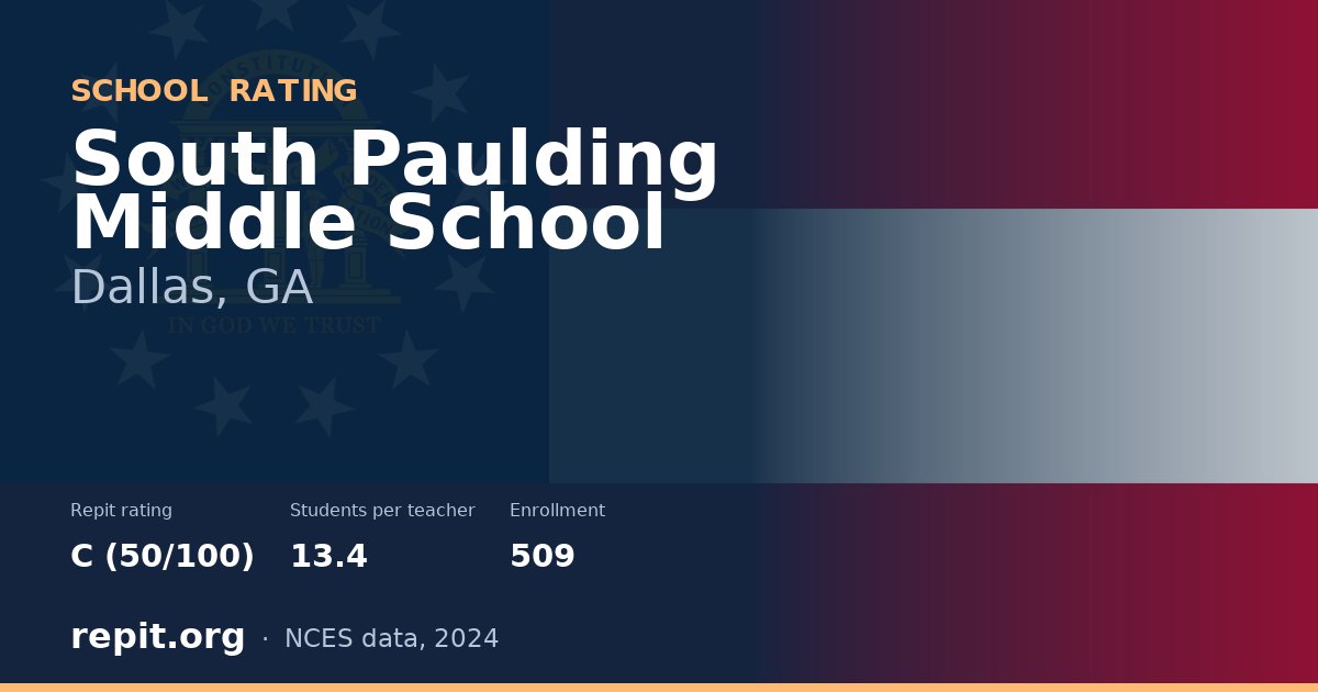 South Paulding Middle School, Dallas, GA — Repit school rating C (50/100)