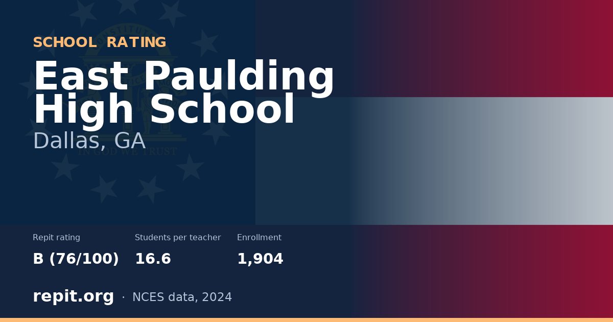 East Paulding High School, Dallas, GA — Repit school rating B (76/100)