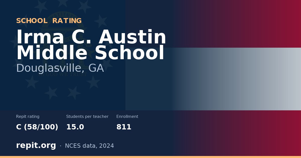 Irma C. Austin Middle School, Douglasville, GA — Repit school rating C (58/100)