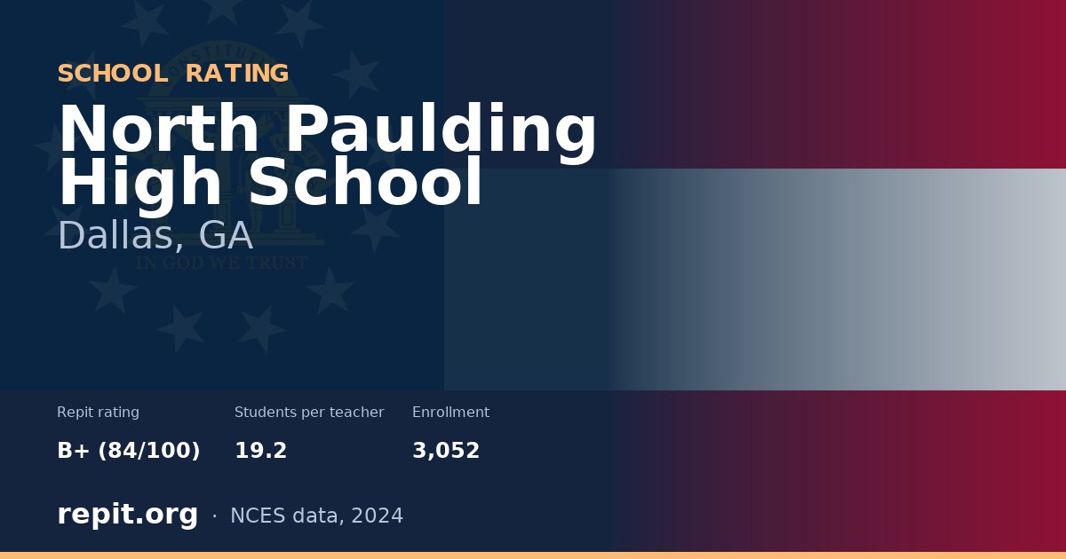 North Paulding High School, Dallas, GA — Repit school rating B+ (84/100)