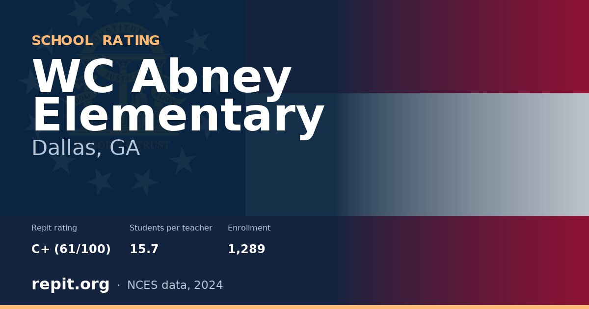 WC Abney Elementary, Dallas, GA — Repit school rating C+ (61/100)