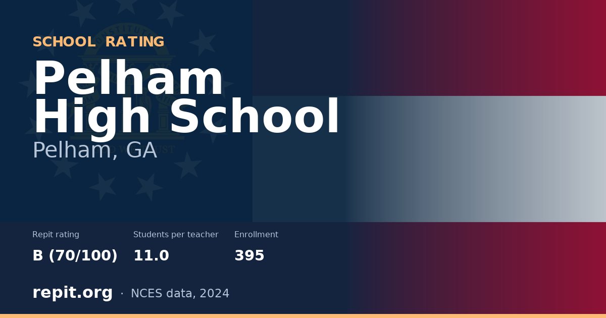 Pelham High School, Pelham, GA — Repit school rating B (70/100)