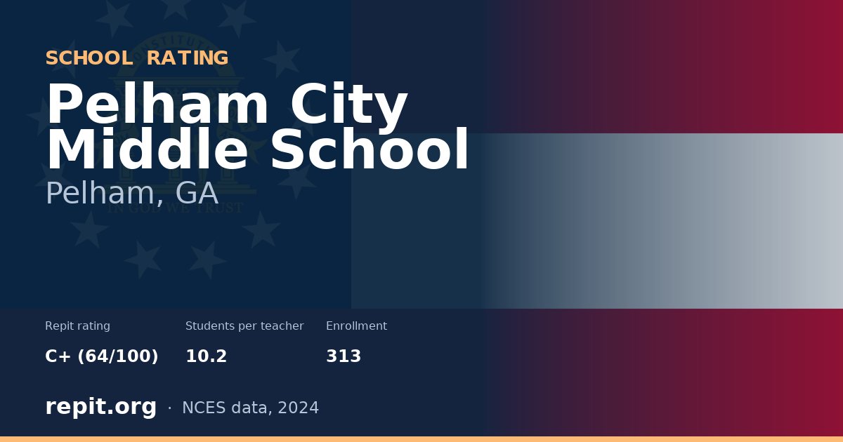 Pelham City Middle School, Pelham, GA — Repit school rating C+ (64/100)