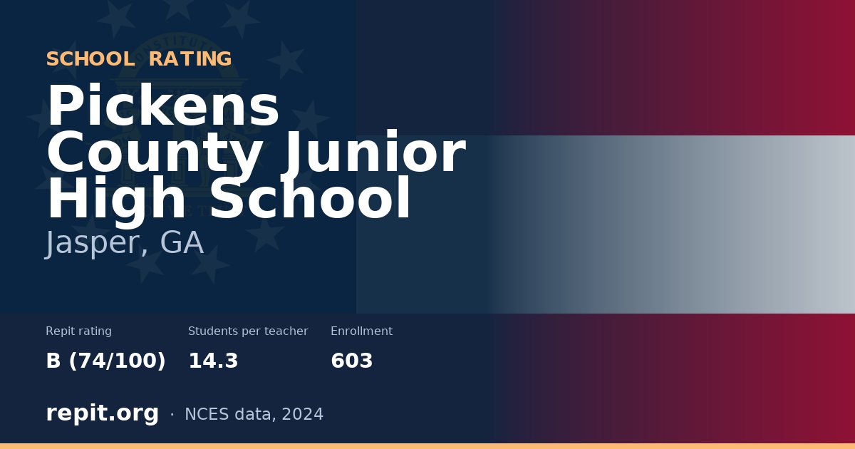 Pickens County Junior High School, Jasper, GA — Repit school rating B (74/100)