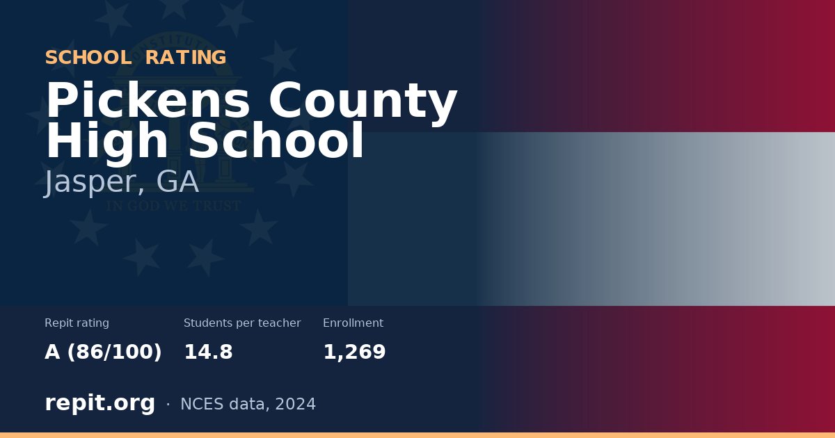 Pickens County High School, Jasper, GA — Repit school rating A (86/100)