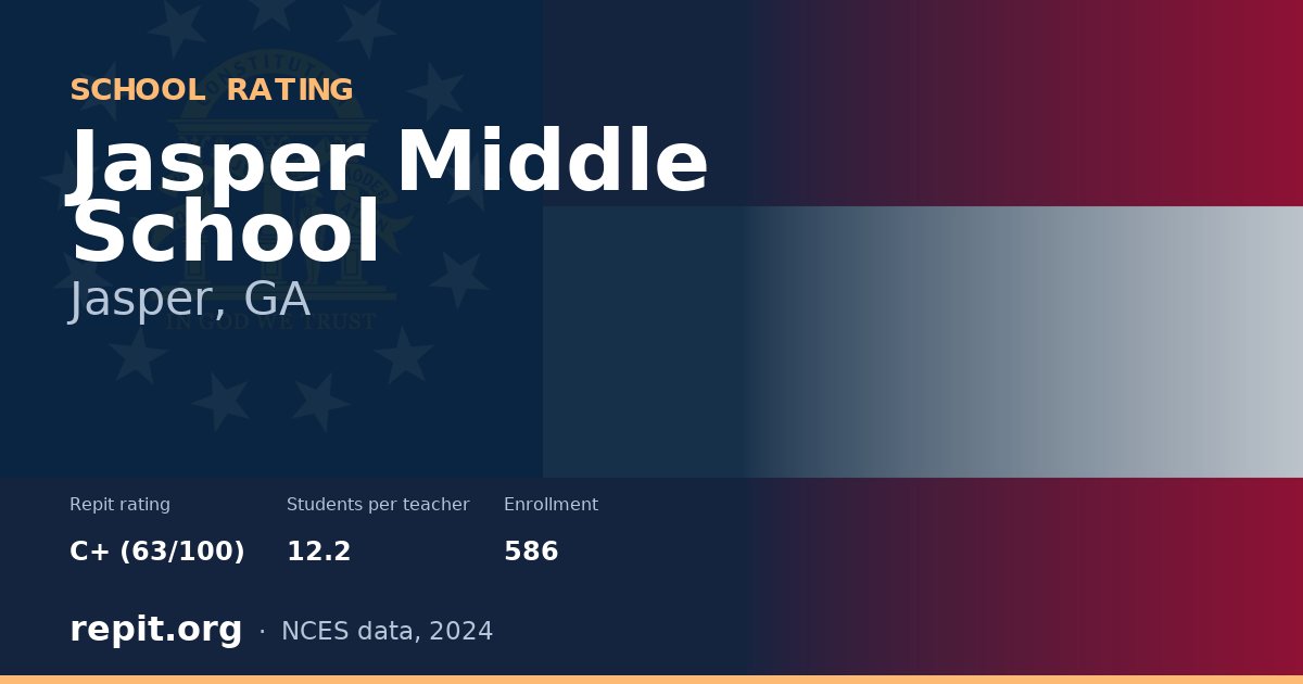 Jasper Middle School, Jasper, GA — Repit school rating C+ (63/100)