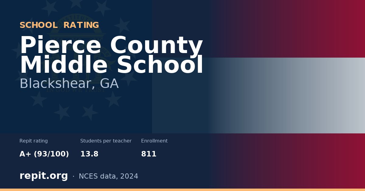 Pierce County Middle School, Blackshear, GA — Repit school rating A+ (93/100)