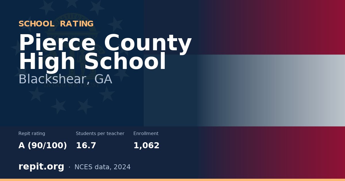 Pierce County High School, Blackshear, GA — Repit school rating A (90/100)