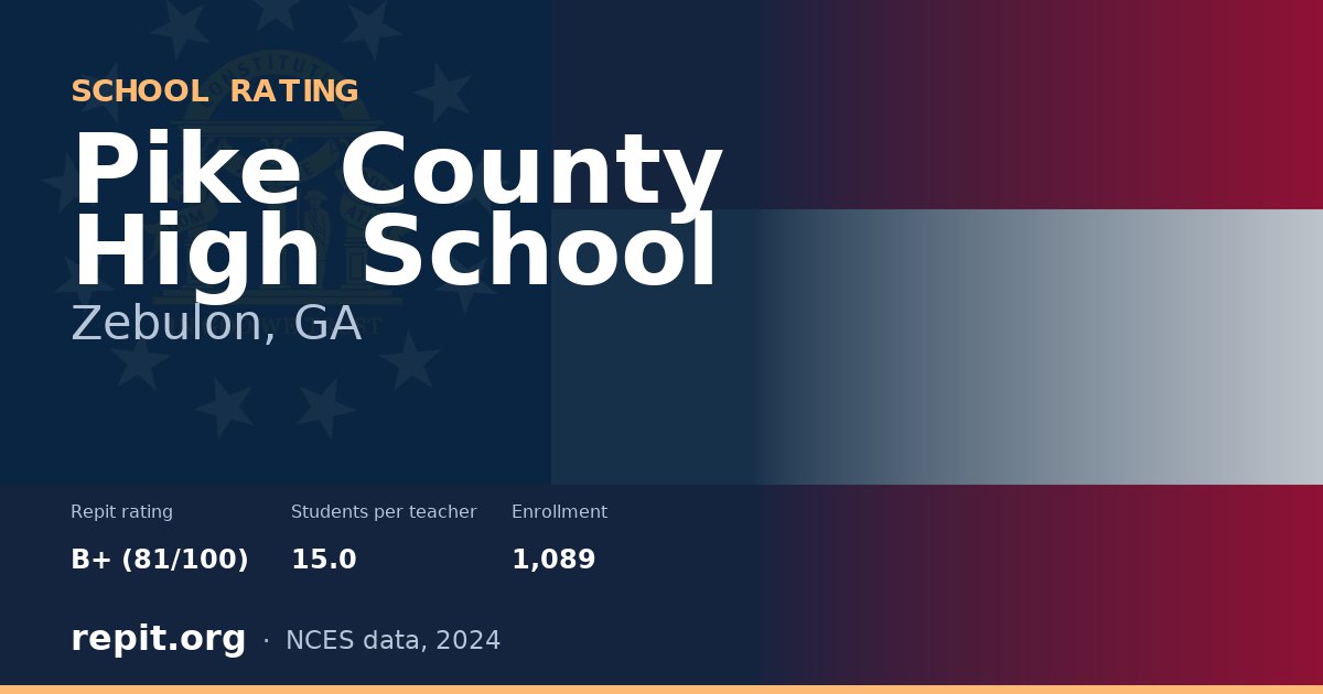 Pike County High School, Zebulon, GA — Repit school rating B+ (81/100)