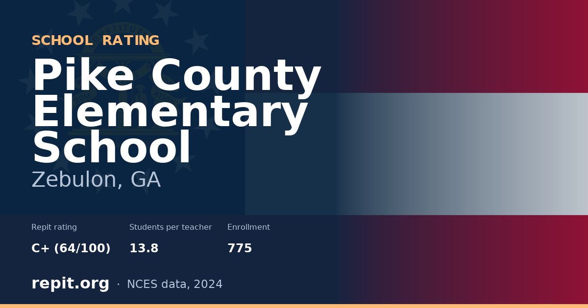 Pike County Elementary School, Zebulon, GA — Repit school rating C+ (64/100)