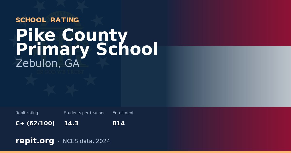 Pike County Primary School, Zebulon, GA — Repit school rating C+ (62/100)